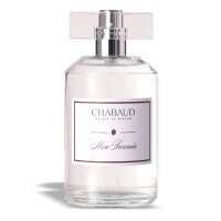 Chabaud Maison de Parfum Mon Tiramisu